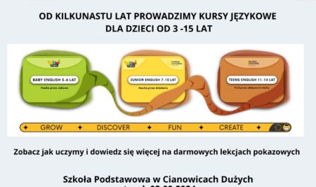 Darmowe zajęcia pokazowe 4English – Cianowice